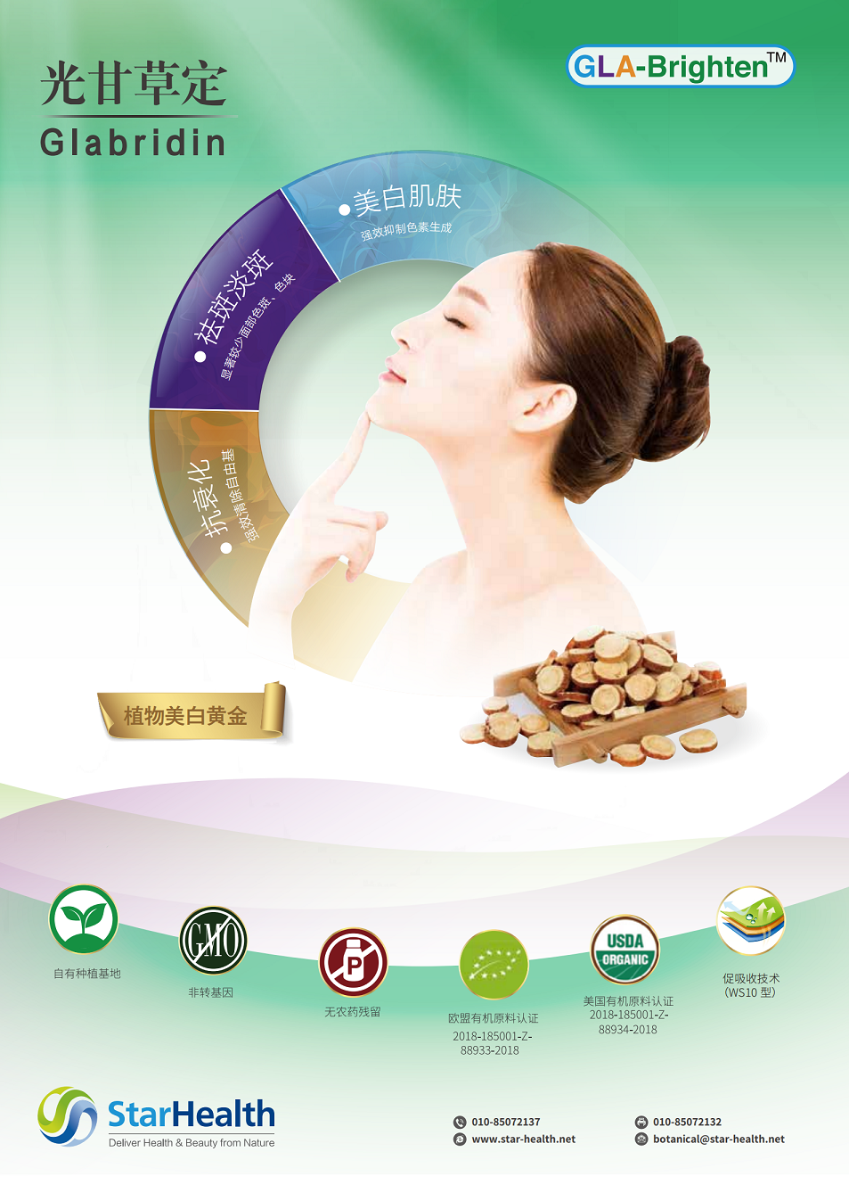 Glabridin 10WS - Glycyrrhiza glabra L.